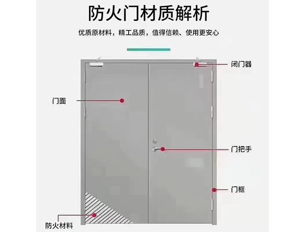 防火平開(kāi)門(mén)